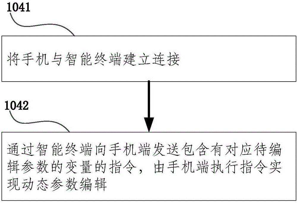 基于移动终端的参数编辑方法和系统与流程