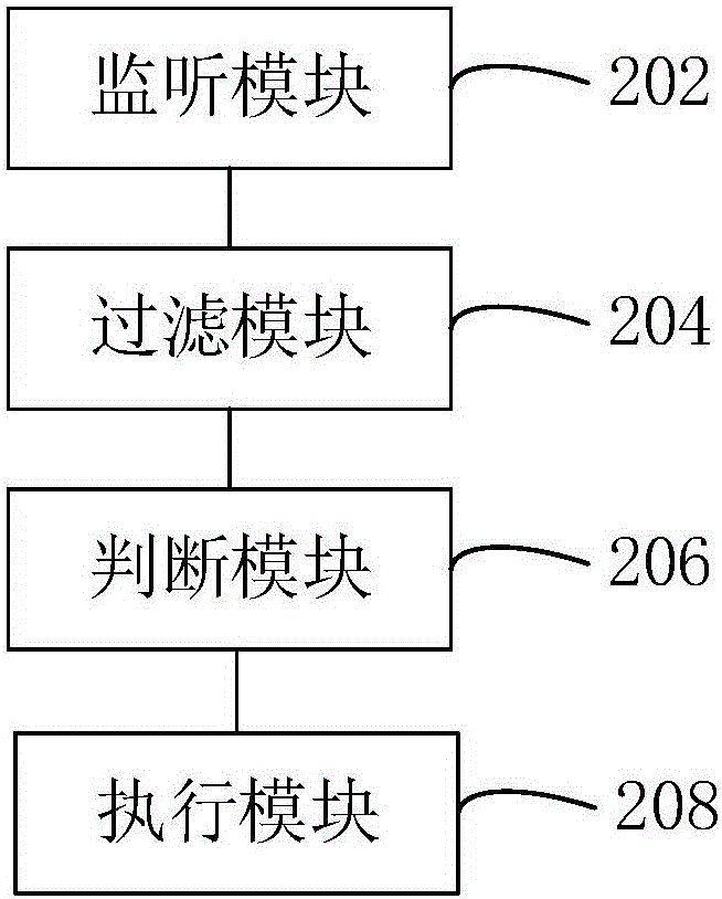 定制事件的提示方法及裝置與流程