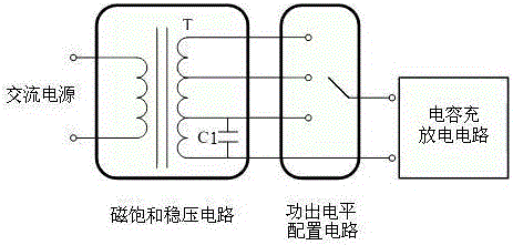 軌道脈沖發(fā)送器的制作方法與工藝