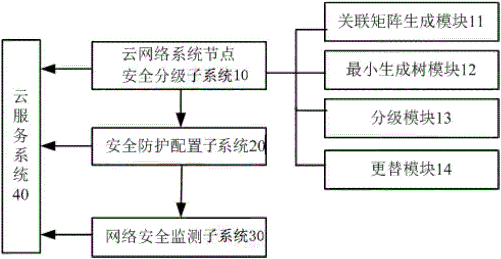 一种多源数据电厂巡检管理系统的制作方法与工艺