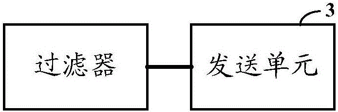 一種過濾系統(tǒng)的制作方法與工藝