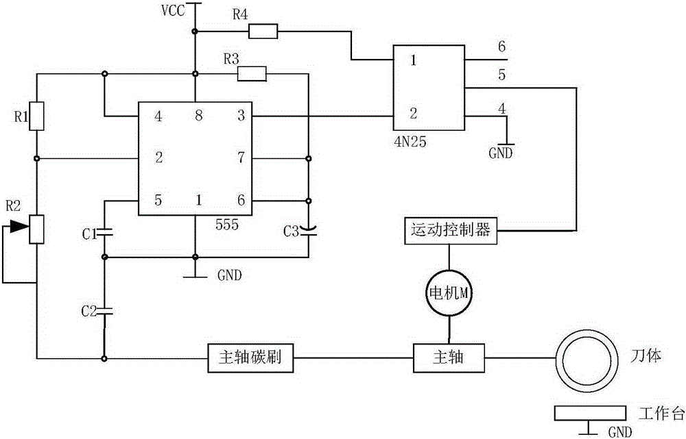 划片机参数测量方法及装置与流程