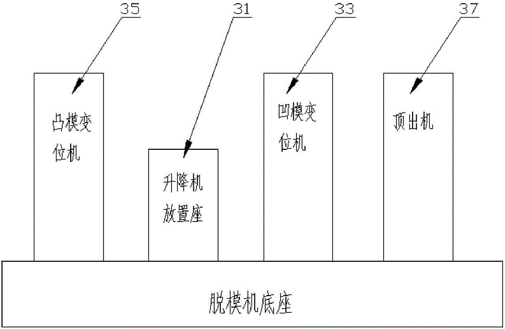 一種環(huán)氧澆注盆式絕緣子自動(dòng)裝脫模系統(tǒng)及方法與流程