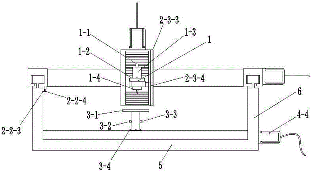 一種適用于氣動擠壓低溫平臺控制的3D打印裝置的制作方法