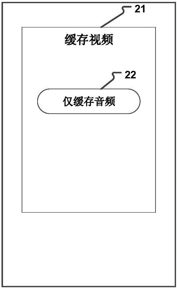 視頻緩存方法及裝置與流程