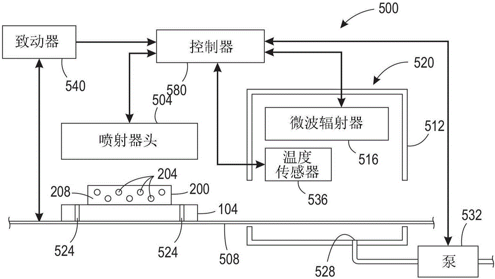 用于利用微波能從三維打印物體去除支承結構的系統(tǒng)和方法與流程