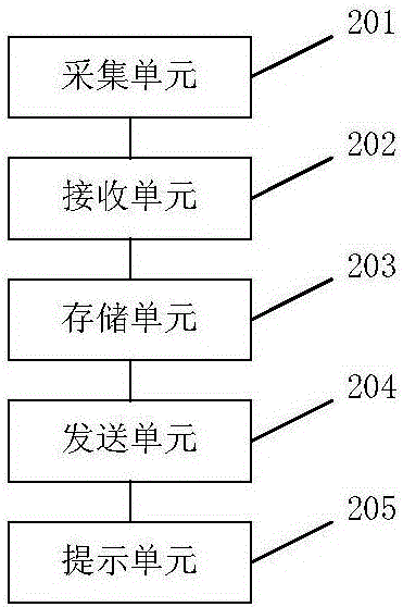 电视广播的片源统计方法及系统与流程