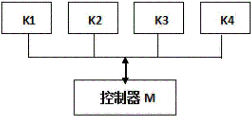 一種多個(gè)鑄膜液配制釜溫度集中自動(dòng)控制系統(tǒng)的制作方法與工藝