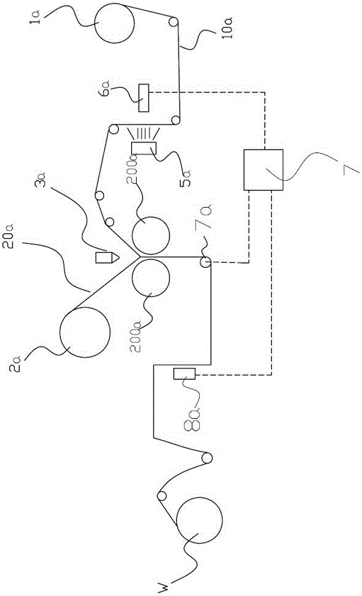 制袋机的制作方法与工艺