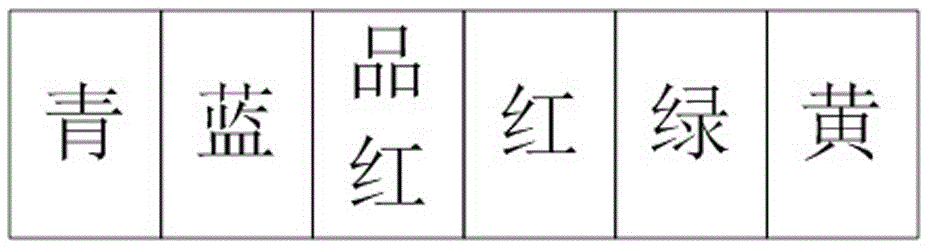 一種確定印刷三原色密度的方法與流程