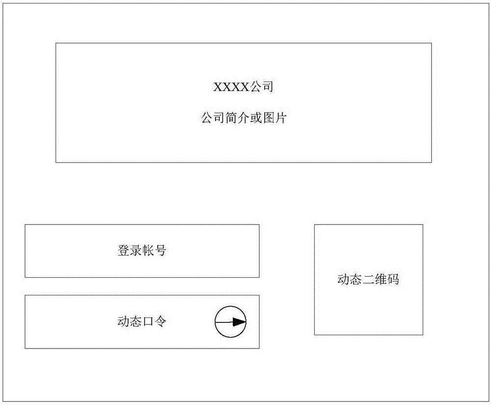 一种数据处理方法、装置及系统与流程