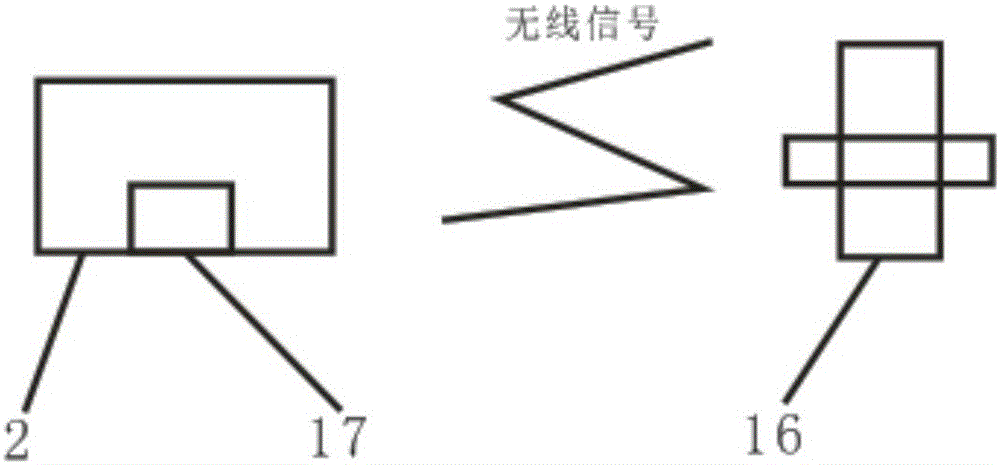 一種有機(jī)肥包裝裝置的制作方法