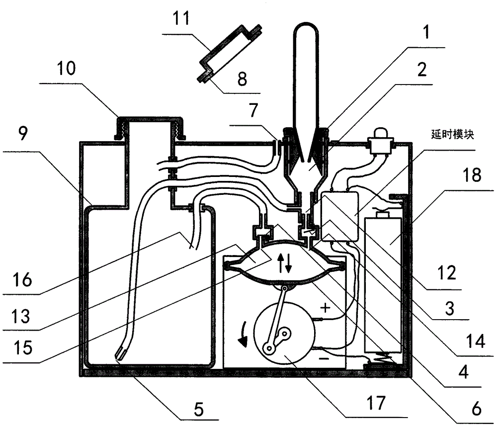 真空上水瓶的制作方法与工艺