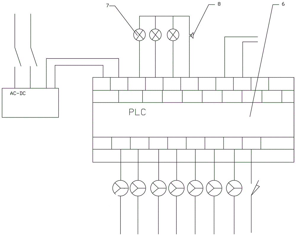 條煙淤積自動(dòng)檢測(cè)控制裝置的制作方法