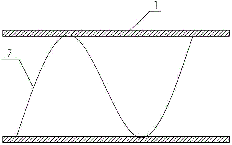 一种矿石棒磨机的制作方法与工艺