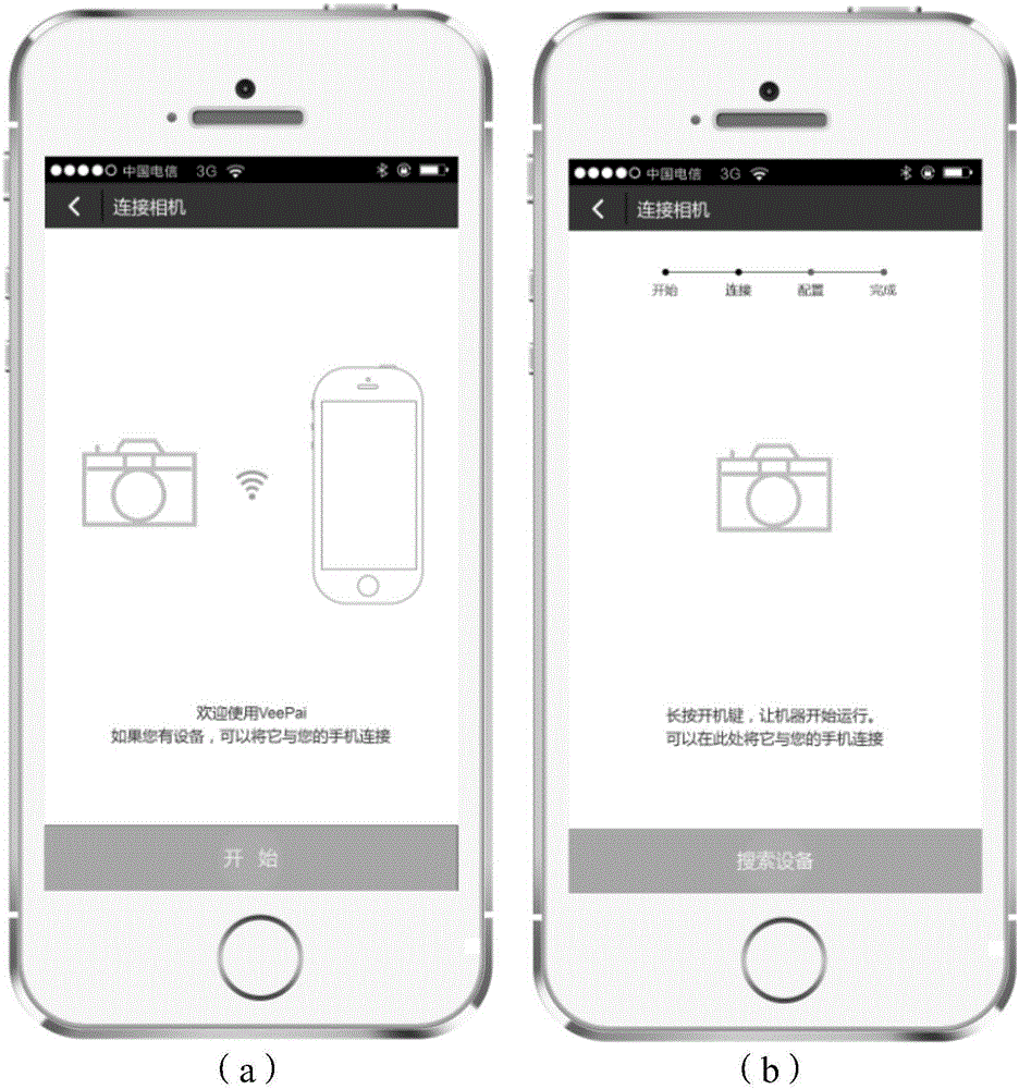 網(wǎng)絡連接方法、設備及終端與流程