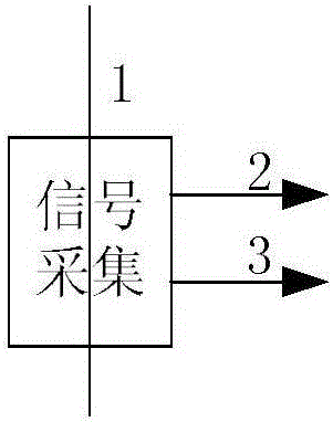 一種基于電壓穩(wěn)定指標(biāo)的電動(dòng)汽車無(wú)線充放電系統(tǒng)及方法與流程