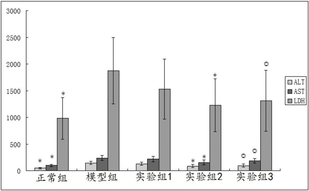 一种柳蒿芽茶叶及其制备方法和应用与流程