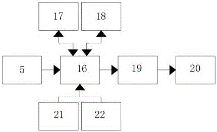 一種建筑工地材料分類管理系統(tǒng)的制作方法與工藝