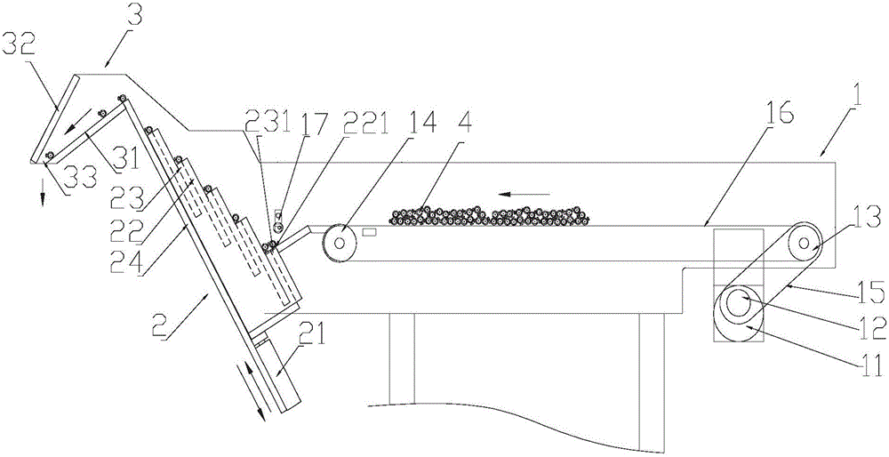 带笔夹的笔杆上料装置的制作方法