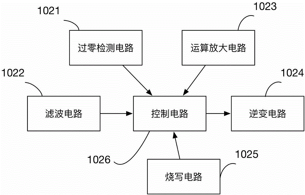 一種無人機及其控制方法與流程