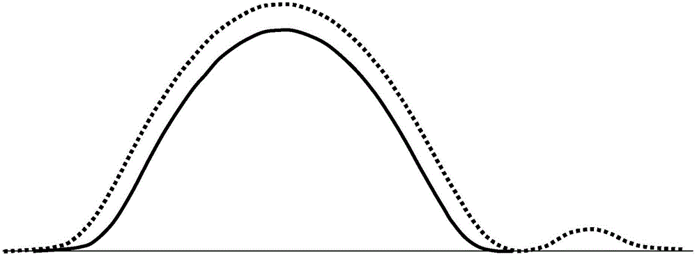 內(nèi)燃機(jī)的行程可變的氣門機(jī)構(gòu)的制作方法與工藝