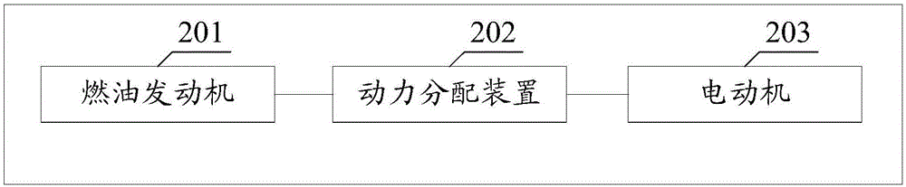 涵道式無人機(jī)的制作方法與工藝