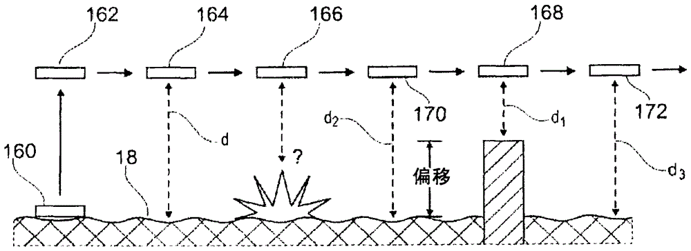 用于多轉(zhuǎn)子旋翼式無人駕駛飛機(jī)的高度估計(jì)器的制作方法與工藝