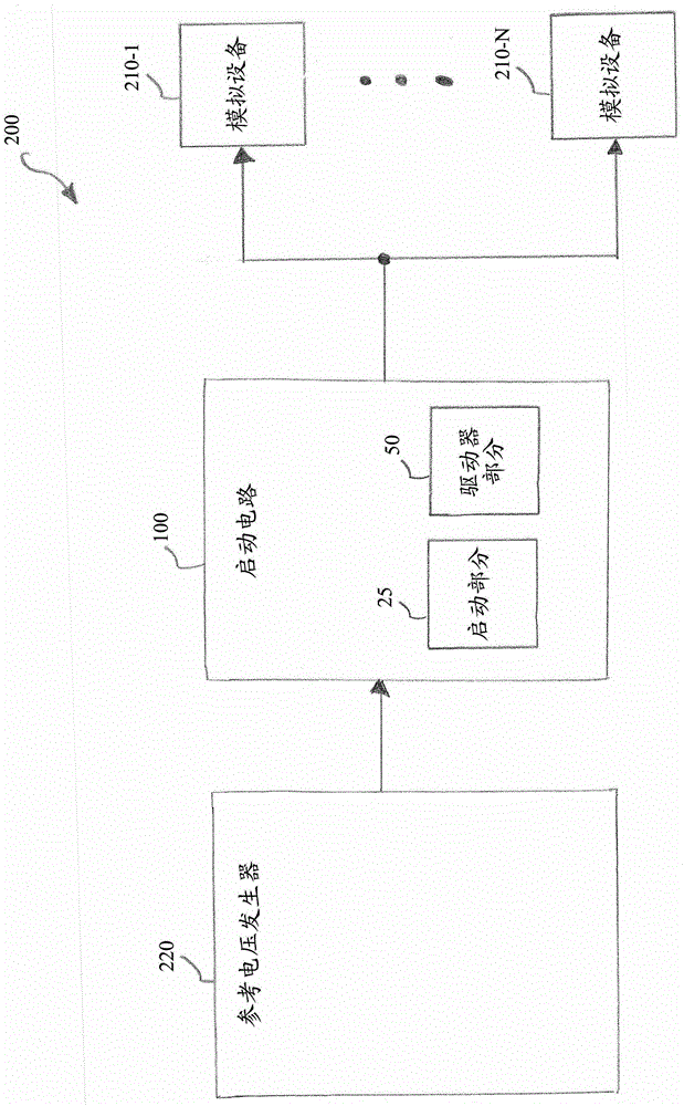 用于启动模拟电路的系统和方法与流程