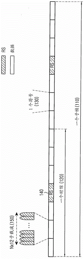 在无线通信系统中发送和接收信号的方法和装置与流程