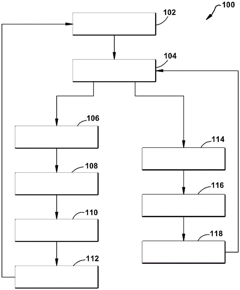 與具有排氣再循環(huán)的燃氣渦輪發(fā)動機相關(guān)的系統(tǒng)和設(shè)備的制作方法與工藝