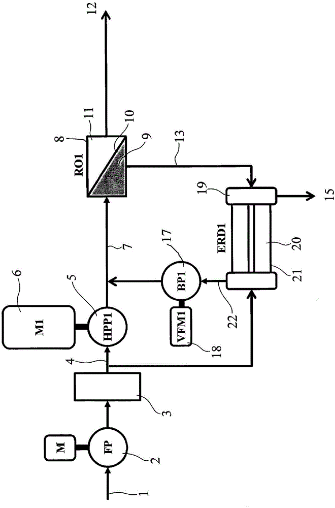 能量回收系统的制作方法与工艺