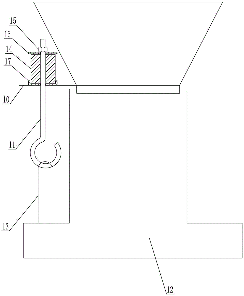 振動(dòng)給料機(jī)彈性吊掛裝置的制作方法