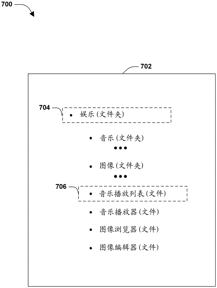 目錄機會鎖的制作方法與工藝