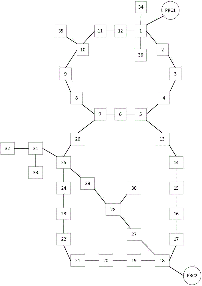 准同步网络的时钟链路规划方法与流程