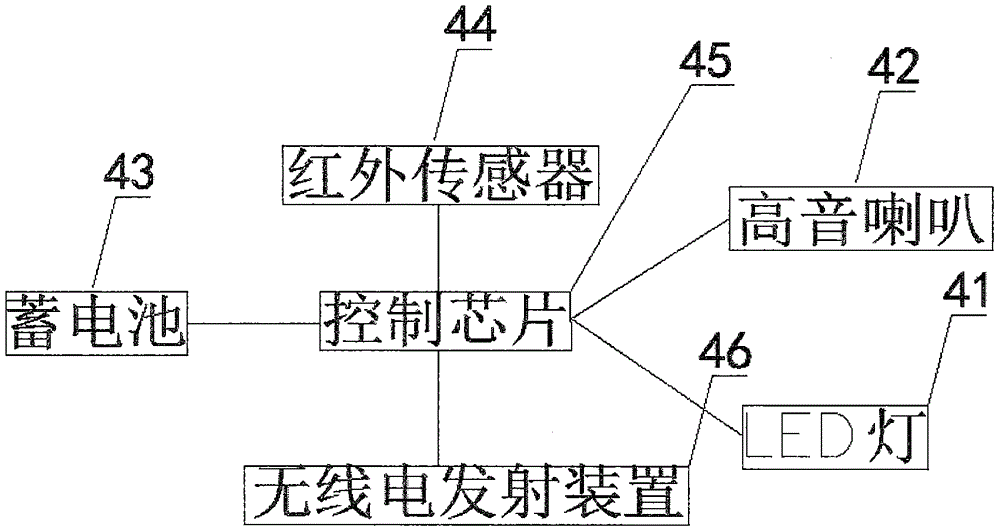 一種新型物流架的制作方法與工藝