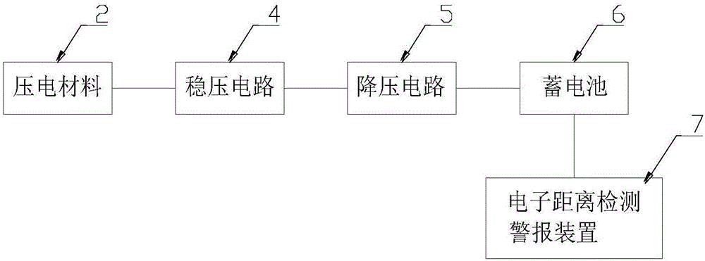 一种具有距离检测警报功能的物流托盘的制作方法与工艺