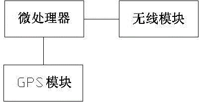 一種耐磨中型散裝容器的制作方法與工藝