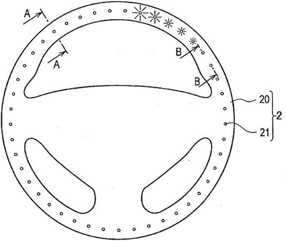 車輛動作傳遞裝置的制作方法