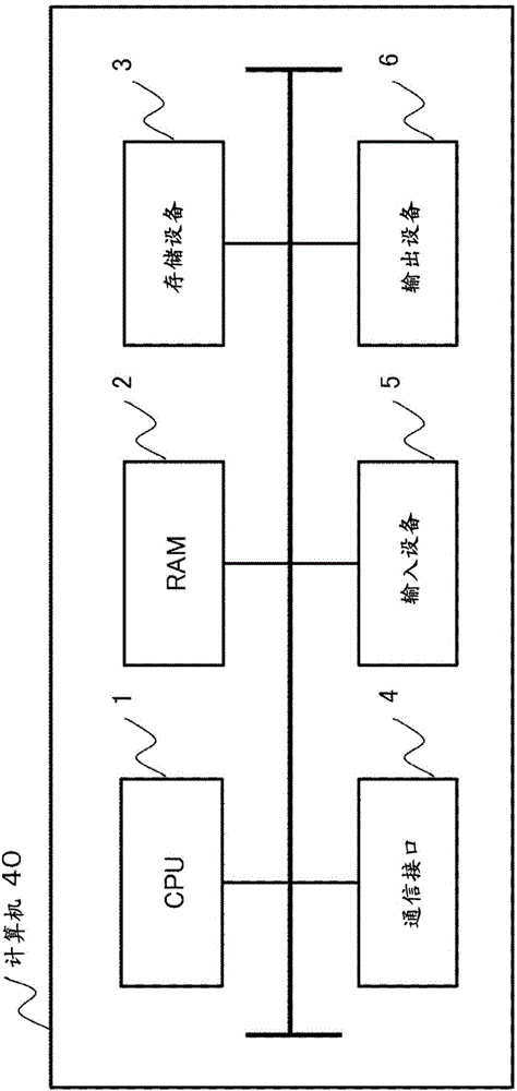 信息处理设备、信息处理系统、物流系统、信息处理方法和程序存储介质与流程