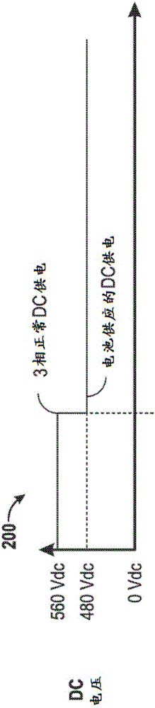 无晃动电梯电力转变的制作方法与工艺