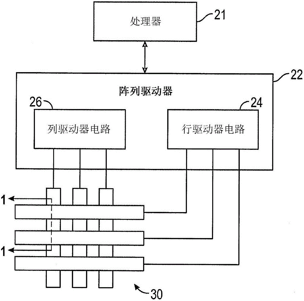 通过多层膜层压进行的微机电系统囊封的制作方法与工艺