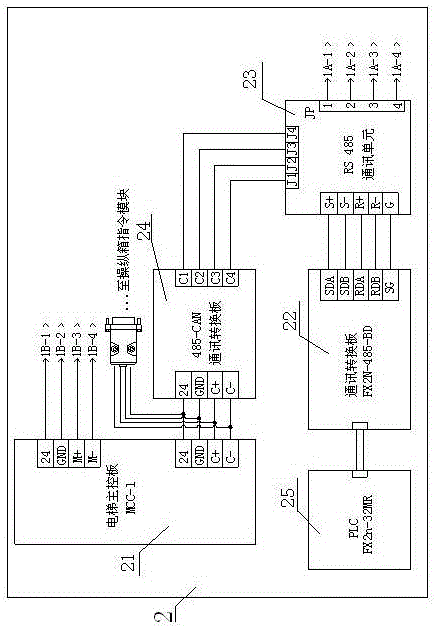 轿车运载电梯的人机交互系统的制作方法与工艺