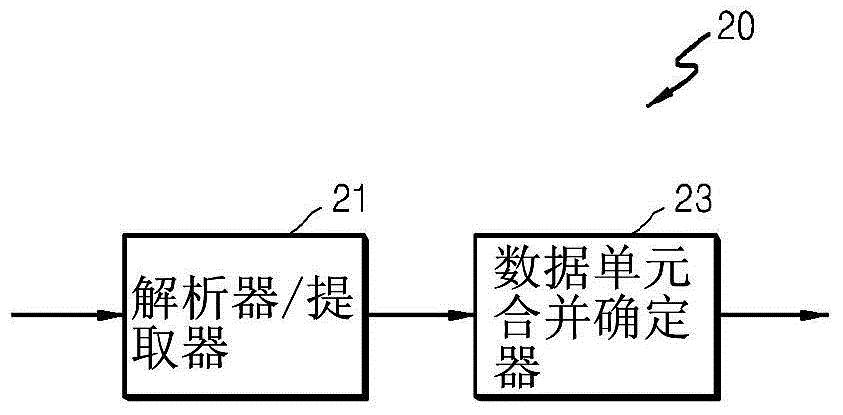 对视频解码的方法与流程