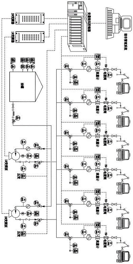 一种变频恒压自控发油生产线的制作方法与工艺