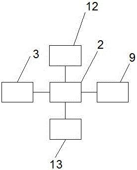 一种数纸机的制作方法与工艺