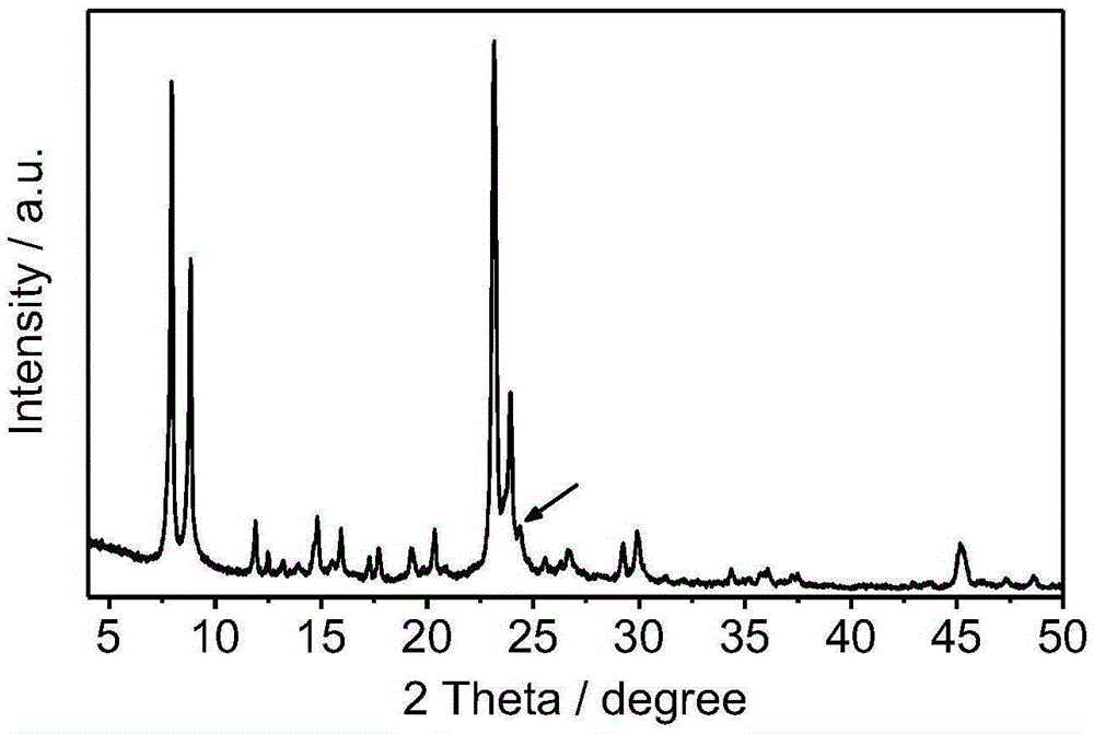 含卤素和稀土金属的ZSM-11分子筛的合成方法及其合成的分子筛与流程