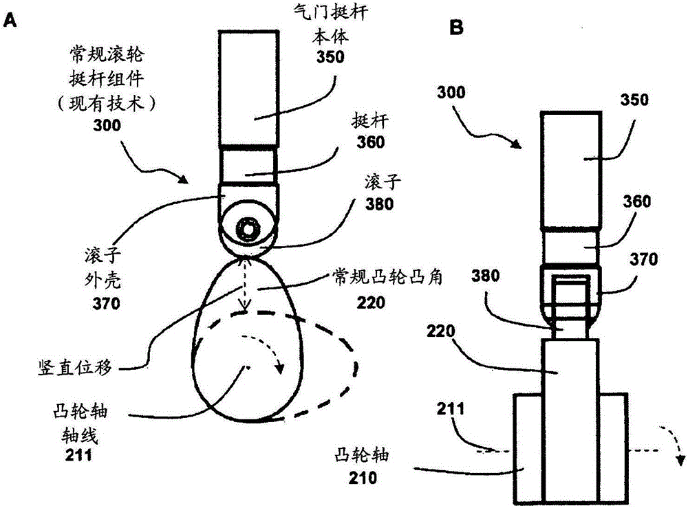 枢转的可变凸轮随动件的制作方法与工艺