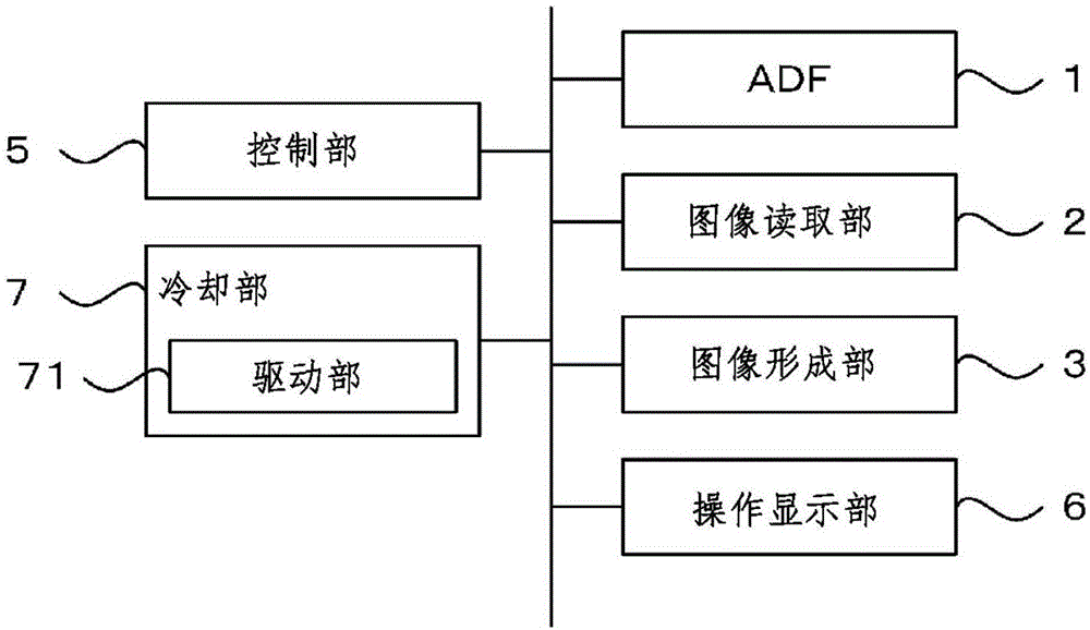 橫流風(fēng)扇、電子設(shè)備和葉輪的制作方法與工藝