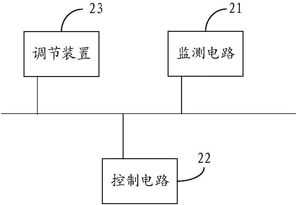 一種釋放反硝化深床濾池中氣體的方法和系統(tǒng)與流程